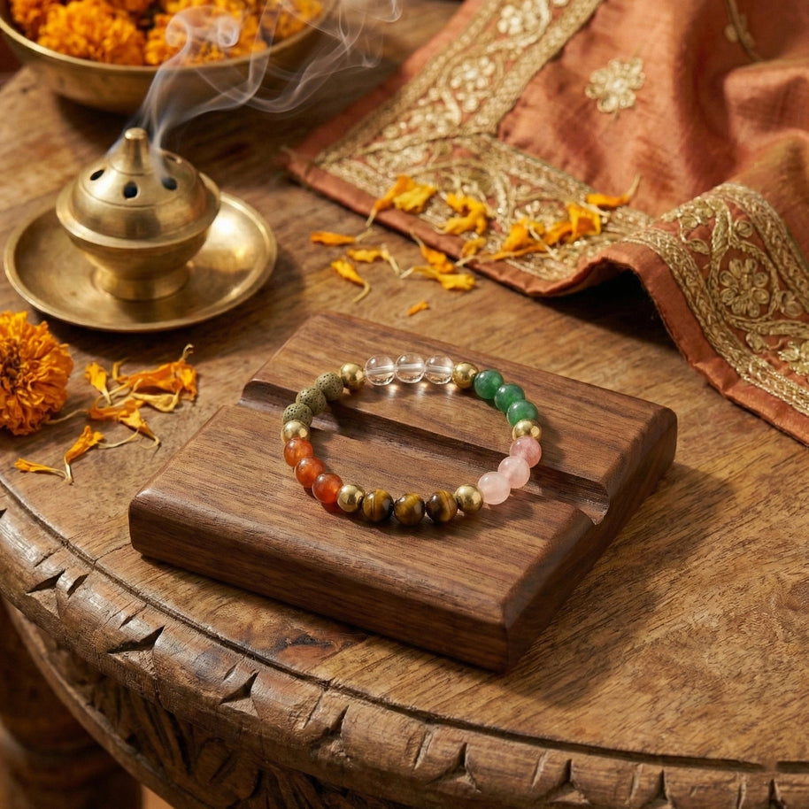 Dhan Vriddhi Bracelet - Aditya Kundali