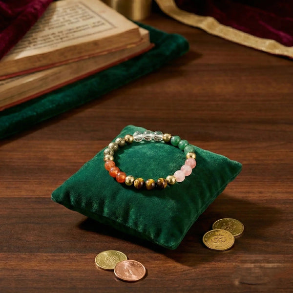 Dhan Vriddhi Bracelet - Aditya Kundali
