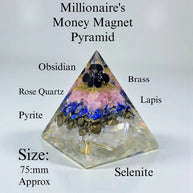 Millionaire's Money Magnet Pyramid - Aditya Kundali
