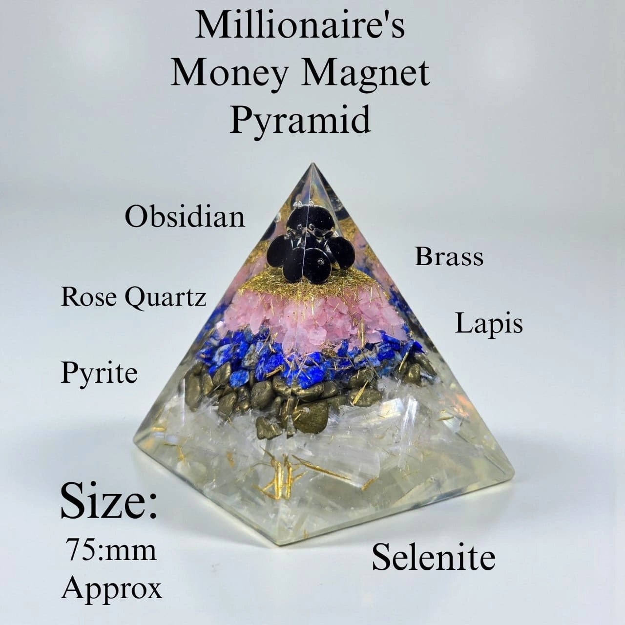 Millionaire's Money Magnet Pyramid - Aditya Kundali