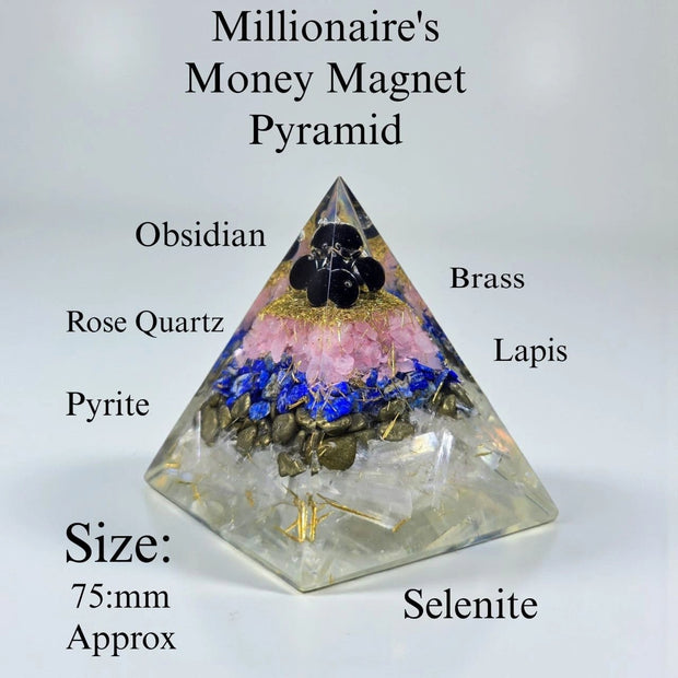 Millionaire's Money Magnet Pyramid - Aditya Kundali