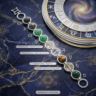 Seven Chakra Link Bracelet - Aditya Kundali