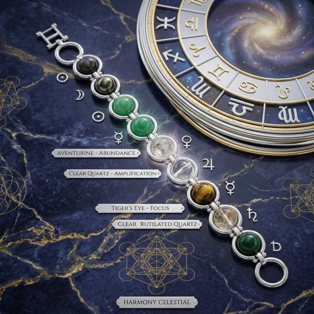 Seven Chakra Link Bracelet - Aditya Kundali