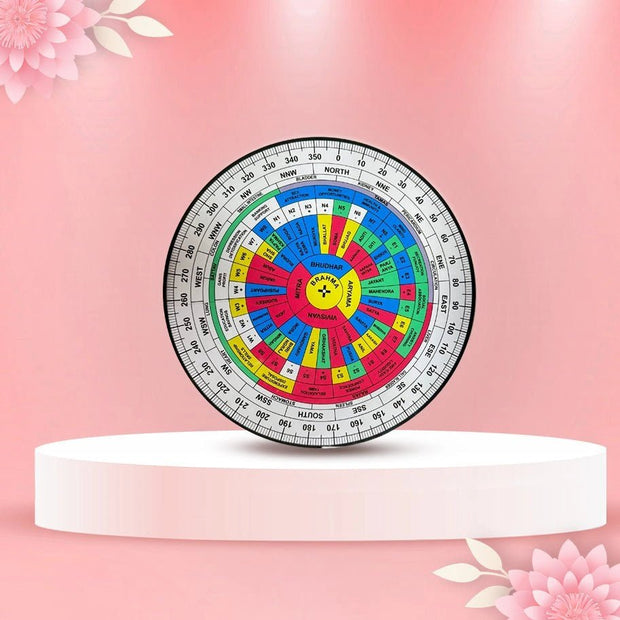 Vastu Chakra (12 Inch) - Aditya Kundali